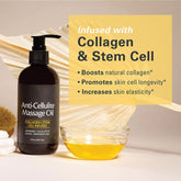 AuraRenew – Age-Defying Collagen & Stem Cell Body Oil