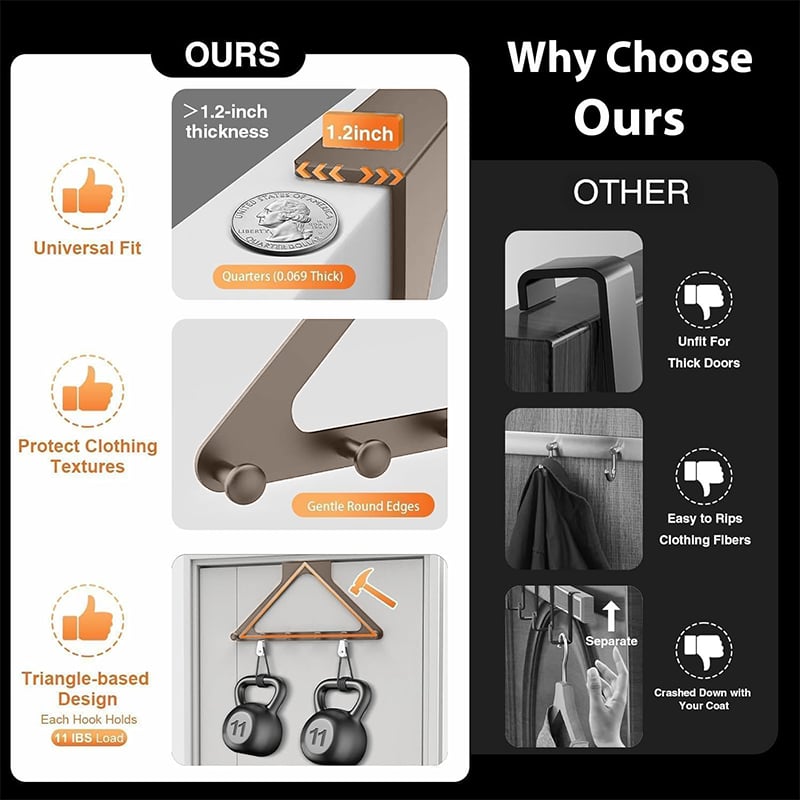 ClutterFree – Space-Saving Door Hanger Organizer