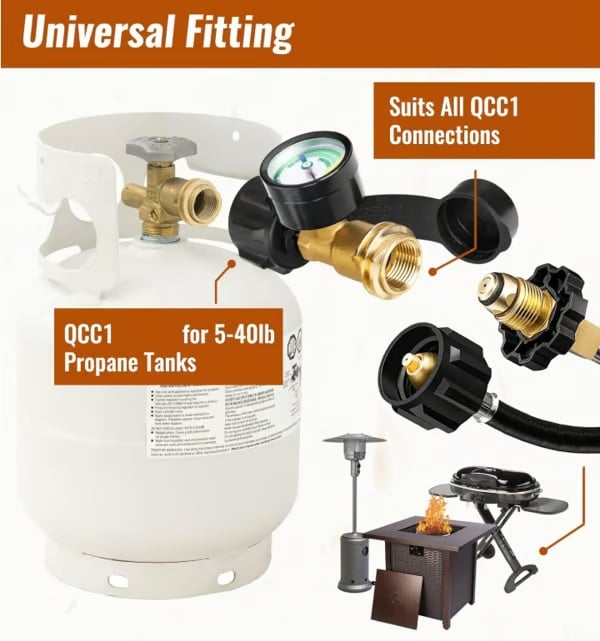 GasGuard – Universal Propane Tank Gauge