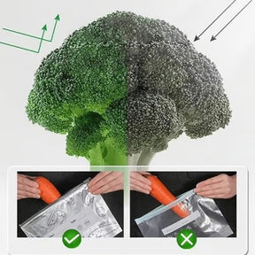 SealFresh – Antibacterial Aluminum Foil Sealing Bags