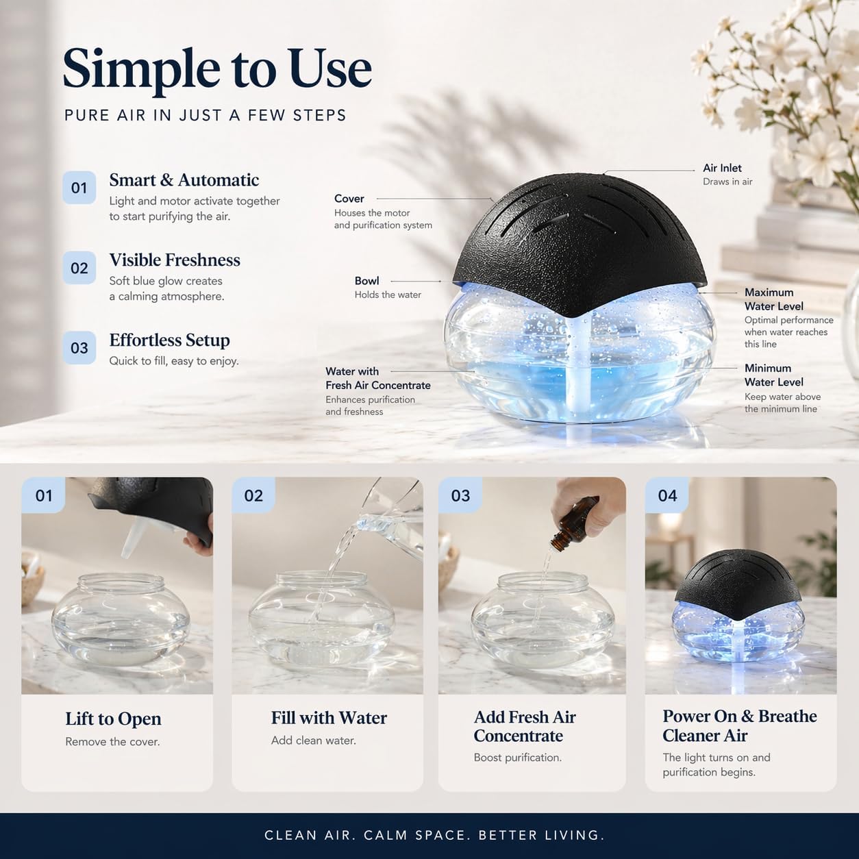 AeroBloom – Fresh Air Revitalizer Diffuser