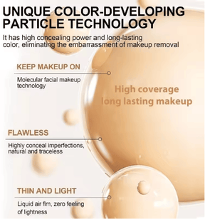 LumiBase – 4-in-1 Light Spectrum Foundation