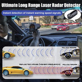 SignalX – Ultimate Remote Laser Detection System