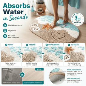 AquaCloud – Instant Dry Luxury Bath Mat