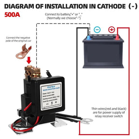 AuraLink – Wireless Remote Control Battery Relay Switch