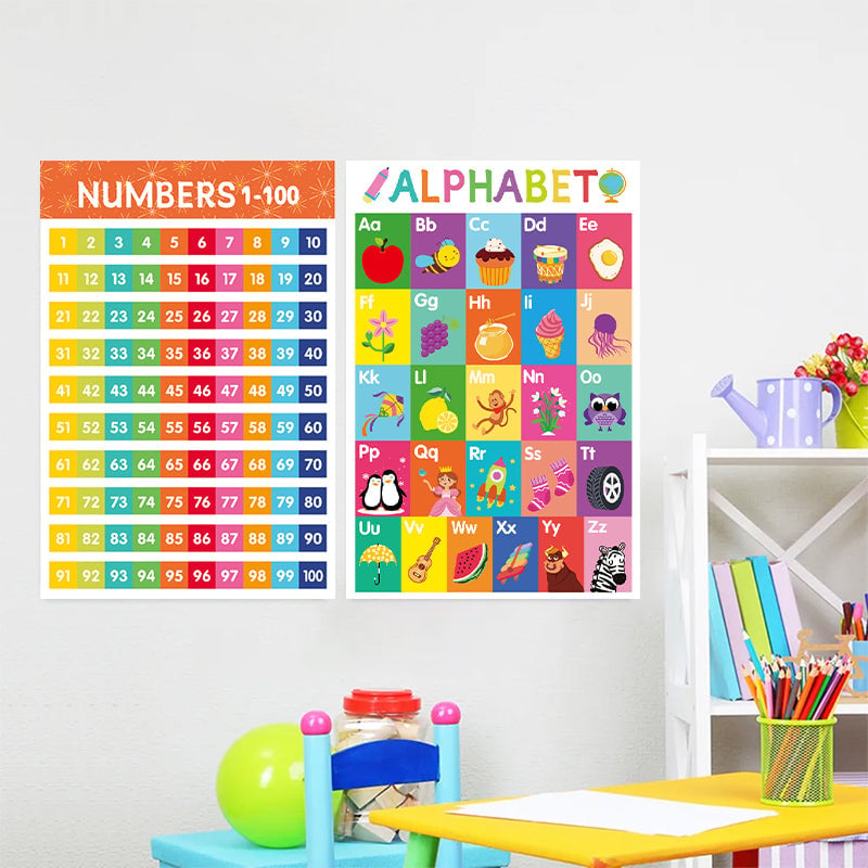 BrightLearn – Vibrant Educational Wall Posters Set