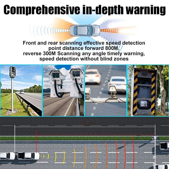 SignalX – Ultimate Remote Laser Detection System