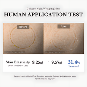 RejuvaWrap - Night Treatment Collagen Sleep Mask