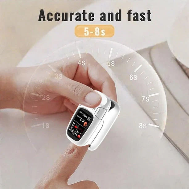 GlucoSense – Smart Non Invasive Blood Sugar Monitor