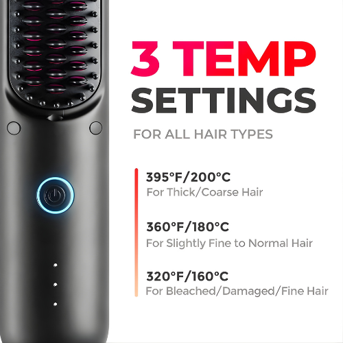 SilkStrand – Salon Finish Hair Straightening Tool