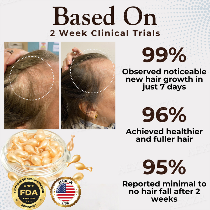 ThriveHair – Premium Hair Growth & Strength Formula
