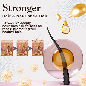 ThriveHair – Premium Hair Growth & Strength Formula