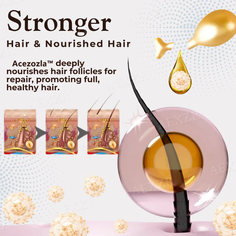 ThriveHair – Premium Hair Growth & Strength Formula