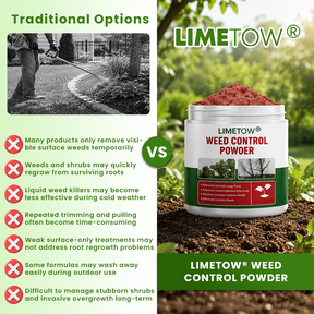 RootGuard – Deep Action Weed Removal Powder