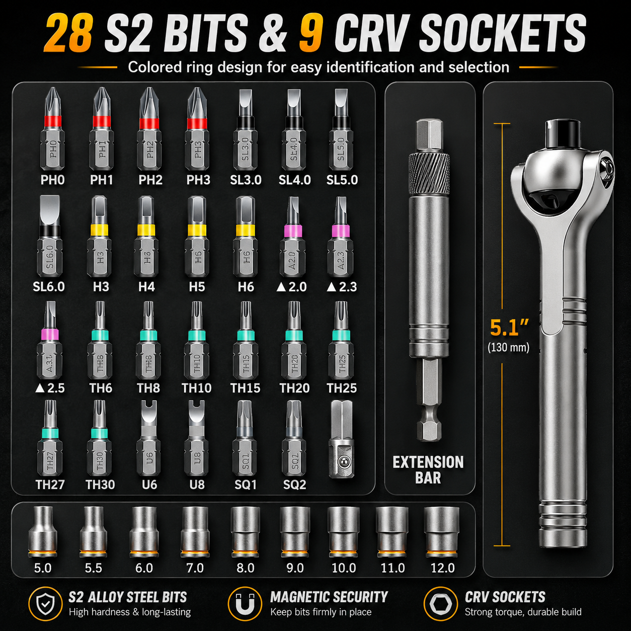MagnaFix – Precision Magnetic Ratchet Screwdriver Set