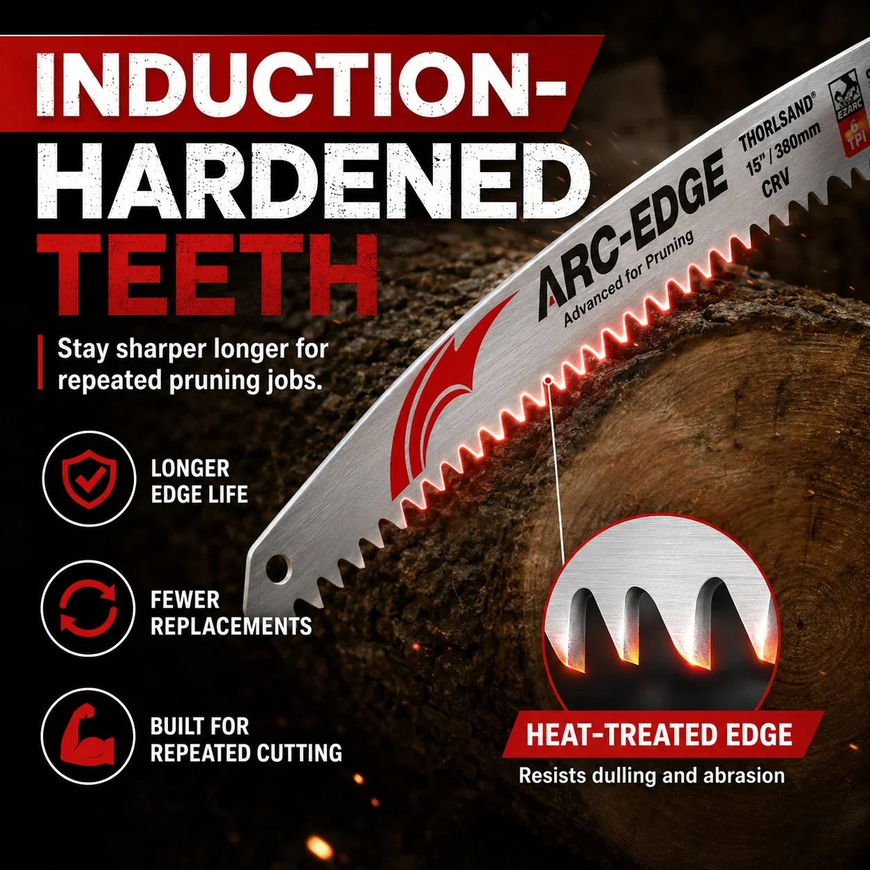 TimberEdge – Curved Pruning Saw Blades
