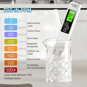 AquaMate | 2026 Digital 4-in-1 Water Quality Tester