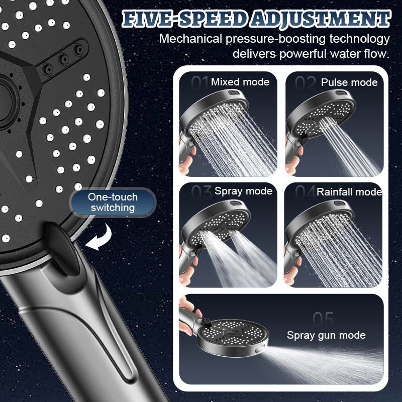 VortexRain – High Pressure Bathroom Shower Head
