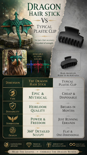 DragonCrown - Medieval Dragon Hair Stick