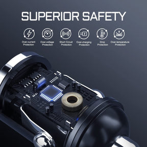 ChargeMini X – 115W Ultra Fast Car Charger