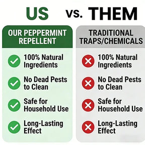 PestGuard – Peppermint Rodent Defense Pouches