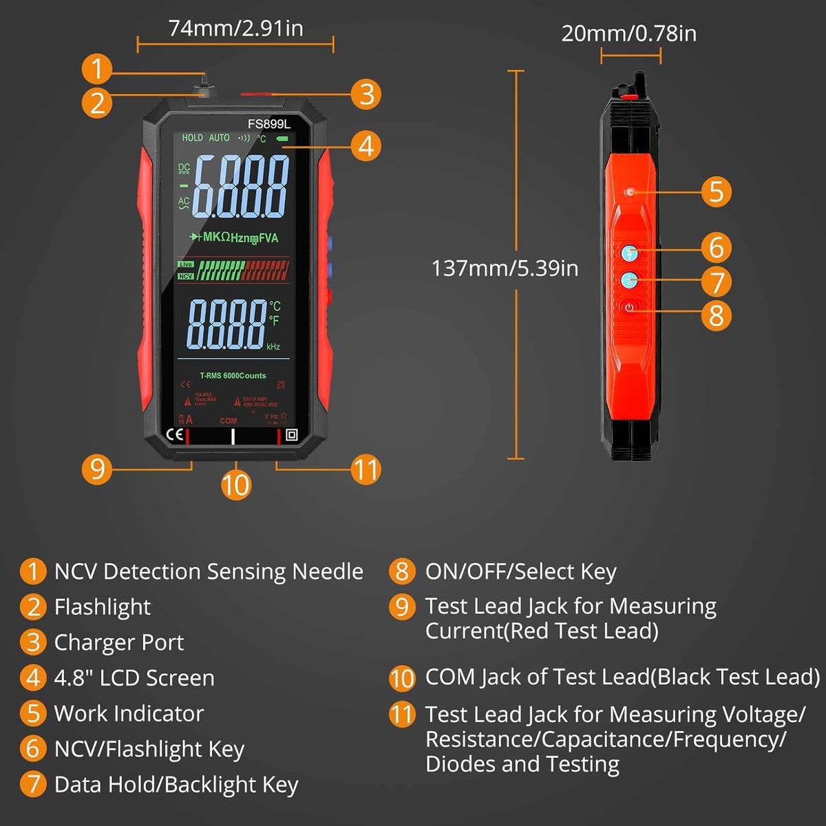 Testiva – Advanced Electrical Analyzer