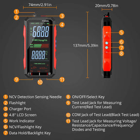 Testiva – Advanced Electrical Analyzer