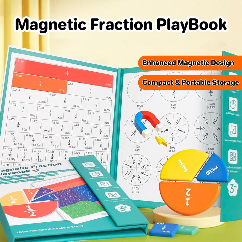 MathMagnet – Fraction Demonstration Book