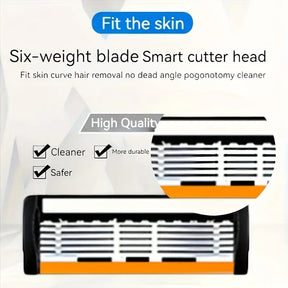 FusionBundle – Men’s Razor Blades Kit