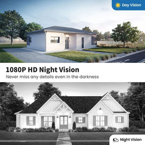 GuardCam – HD Smart Doorbell Security System
