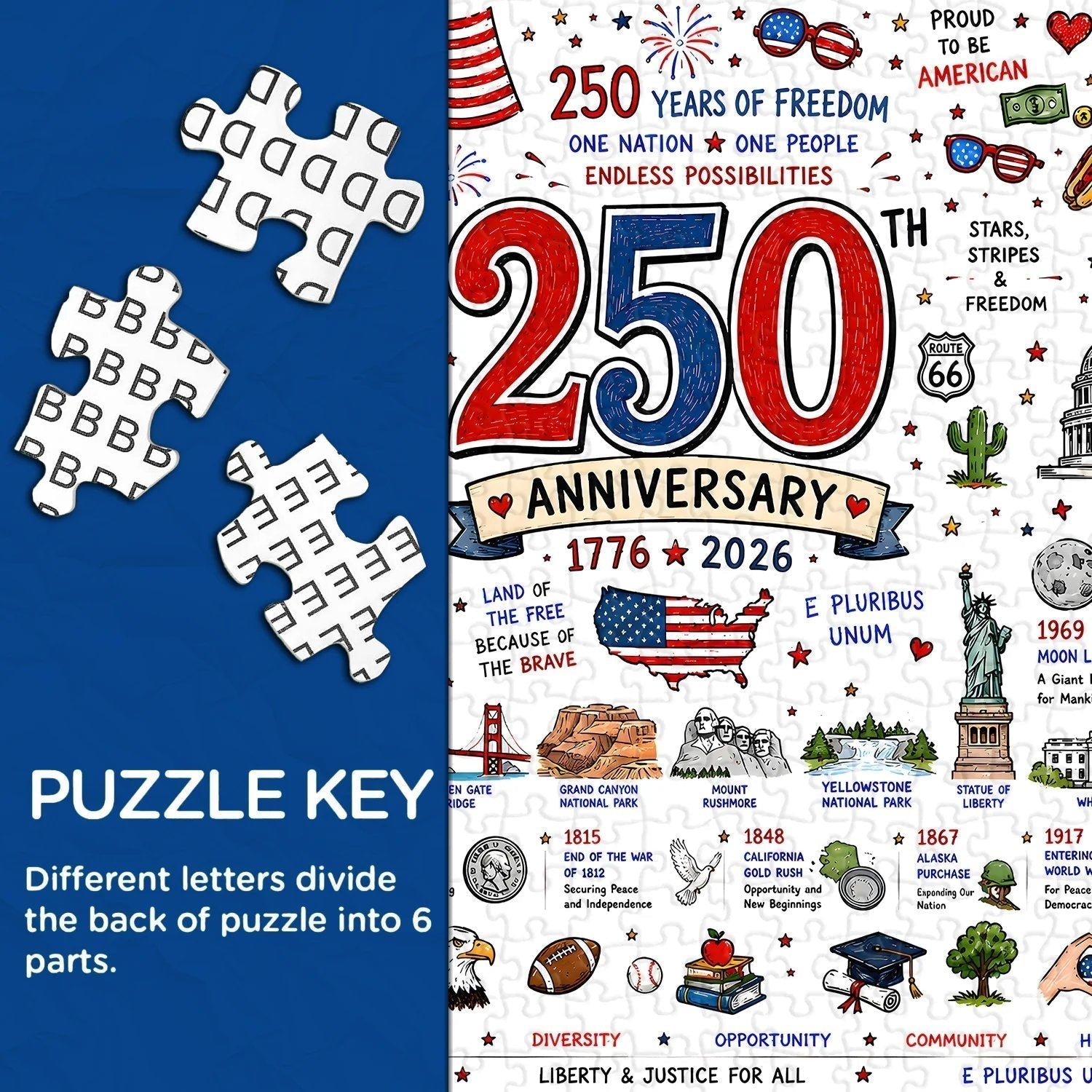 FreedomPiece – 1000 Piece USA Themed Puzzle Set