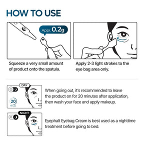 LumeLift – Rapid Eyebag Repair Cream