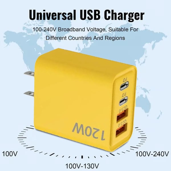 VoltSync – Travel-Friendly Dual Port Fast Charging Solution