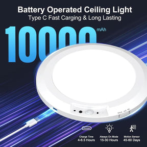 SafeStep – Automatic Indoor Sensor Ceiling Light