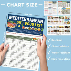 OliveHeart – Wellness Diet Cookbook