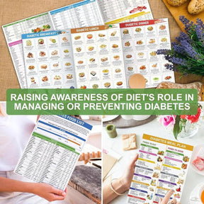 GlycoBalance – Diabetes Food Guide System