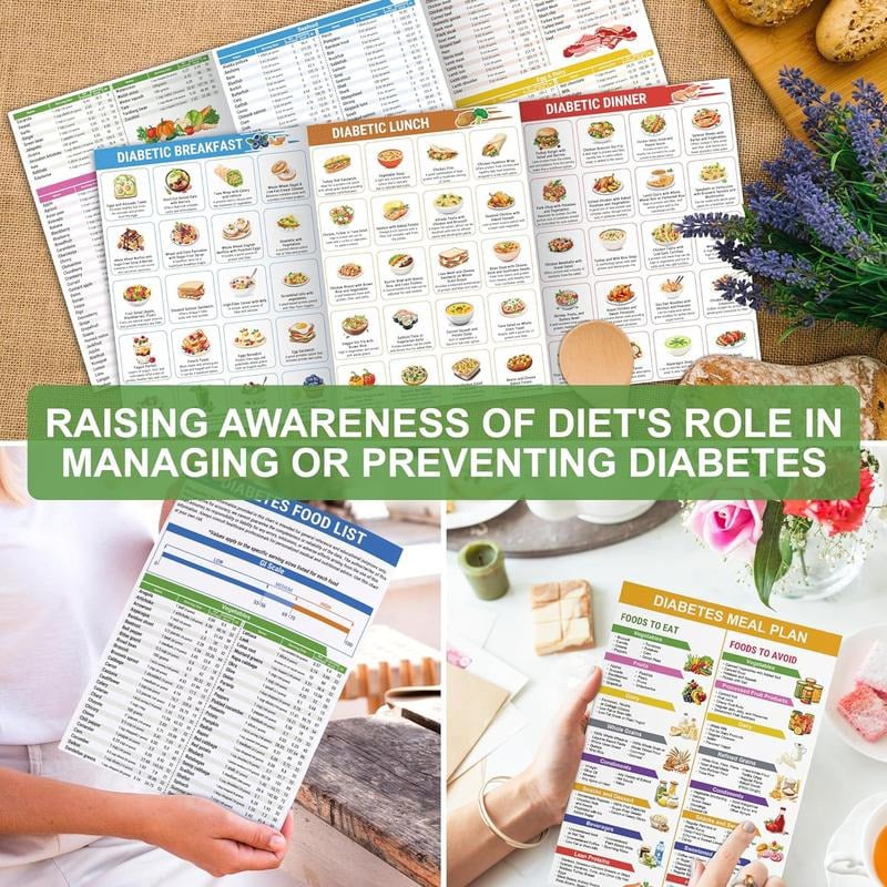 GlycoBalance – Diabetes Food Guide System