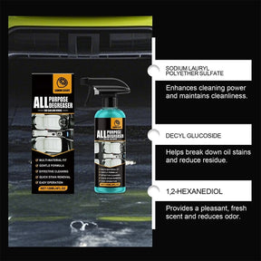 FabricCore – Multi-Surface Stain Cleaner
