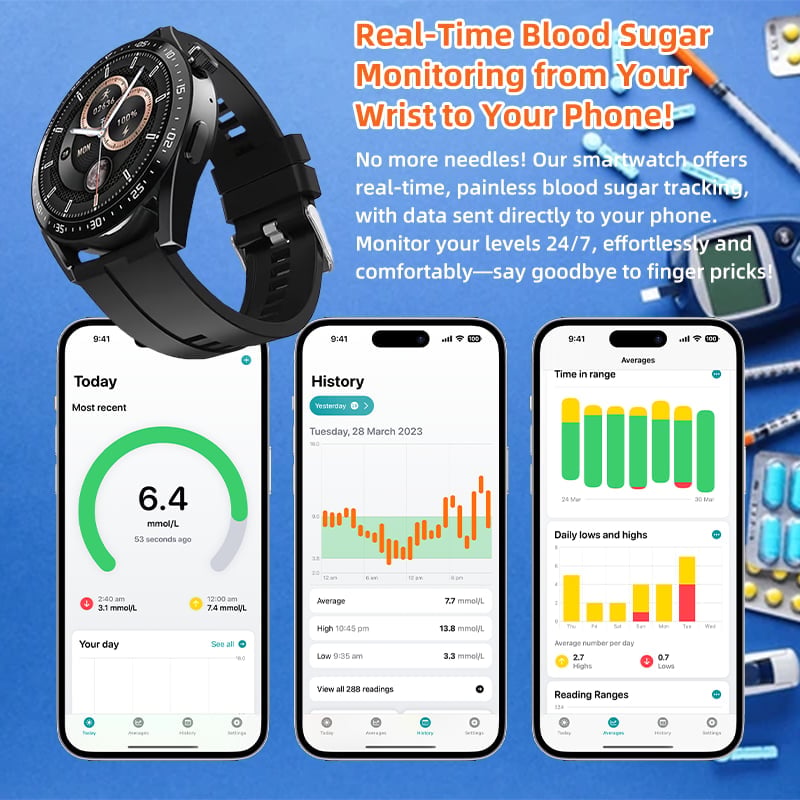 🔥HW Painless Blood Glucose ALL DAY Monitoring Smart Bluetooth Watch