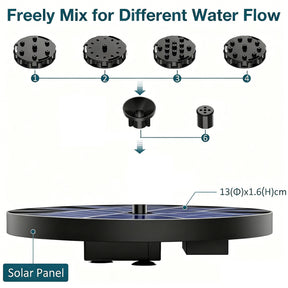 SolarRipple – Garden Fountain System