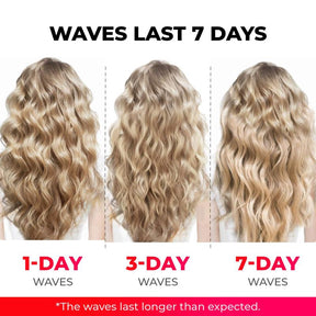 GlowTress – Professional Negative Ionic Hair Tool