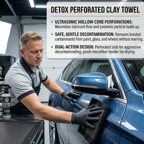 LumeGloss – Professional Synthetic Clay Towel