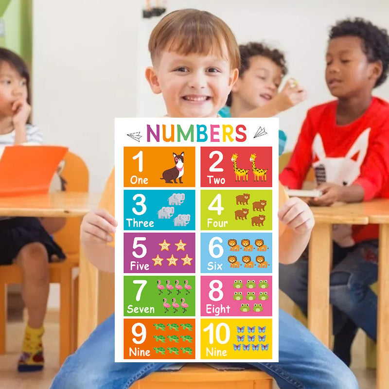 BrightLearn – Vibrant Educational Wall Posters Set
