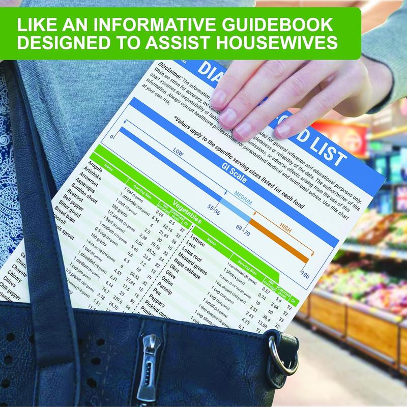 GlycoBalance – Diabetes Food Guide System