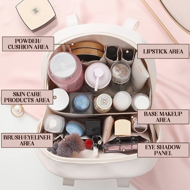 CosmoCarry – Multi-Compartment Makeup Bag