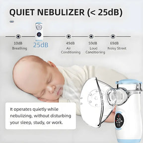 PureMist – Portable Mesh Nebulizer