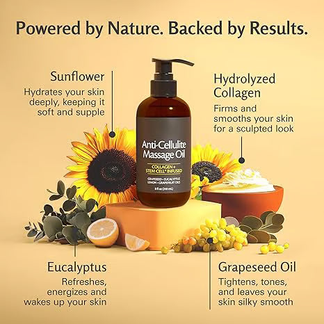 AuraRenew – Age-Defying Collagen & Stem Cell Body Oil