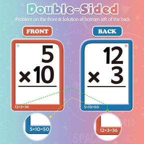 MathGenius – Skill Building Flash Cards Set