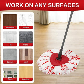 GripFiber – Universal Spin Mop Head