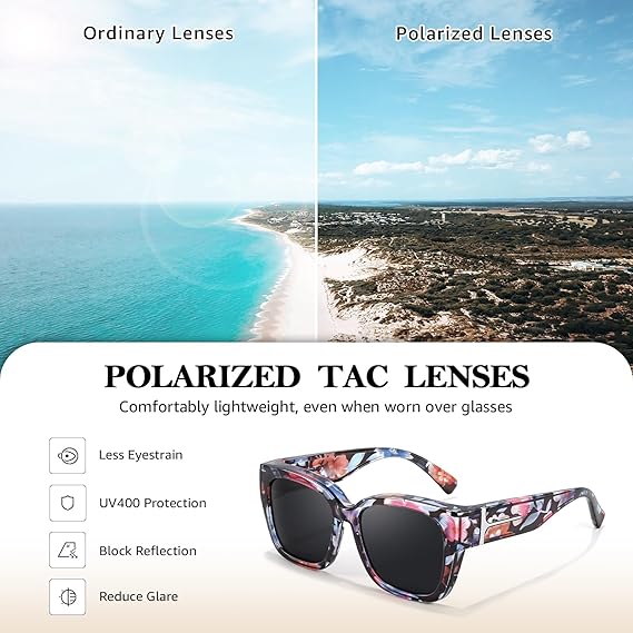 VisionGuard - UV400 Over-Glasses Polarized Sunglasses
